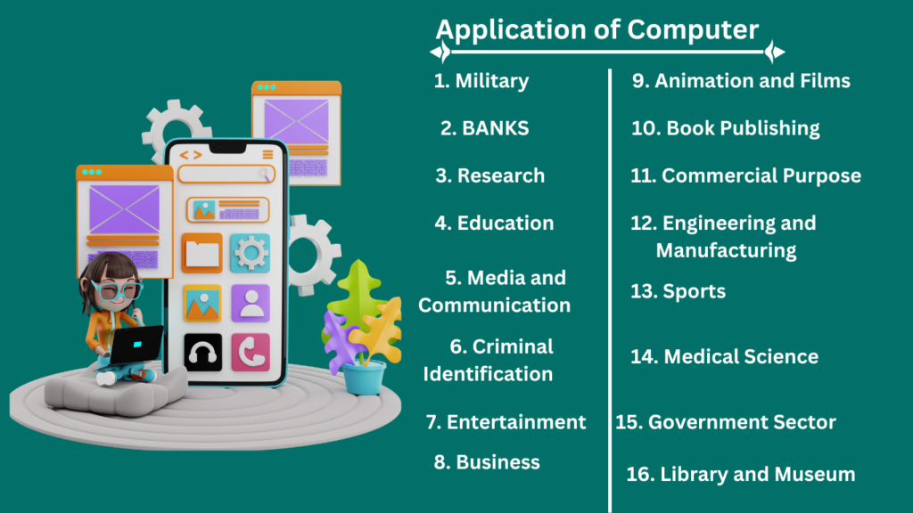 applications of computer