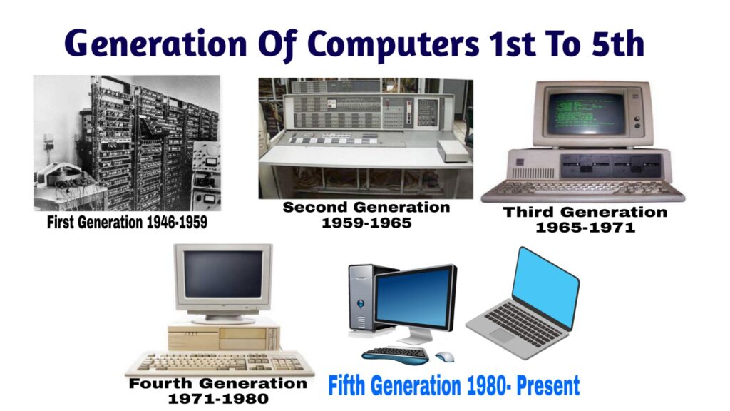 Generations of computers